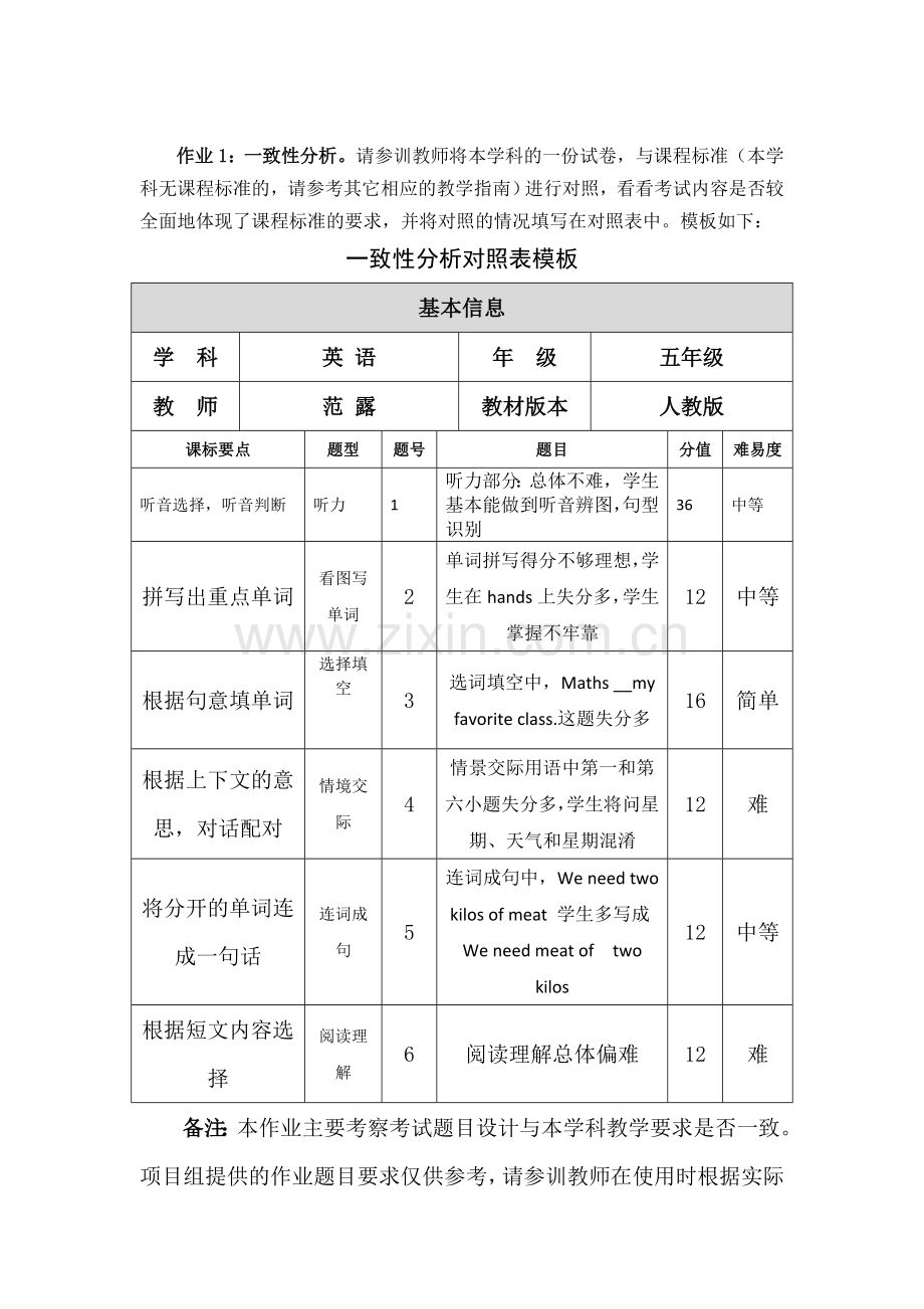 一致性分析对照表五年级英语.doc_第1页