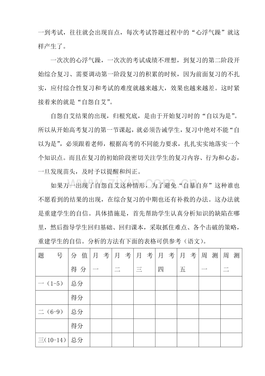 高三复习中的不良心态及对策.doc_第2页