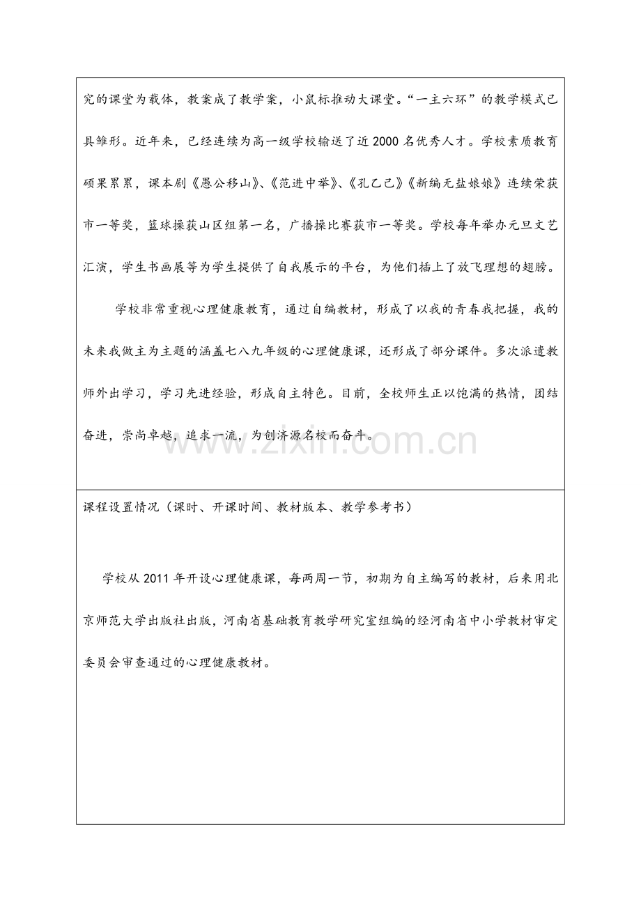 济源市中小学心理健康教育示范校自评表.doc_第2页