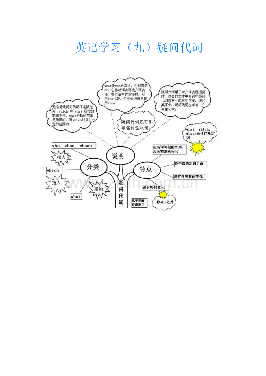 英语学习（九）.doc_第1页