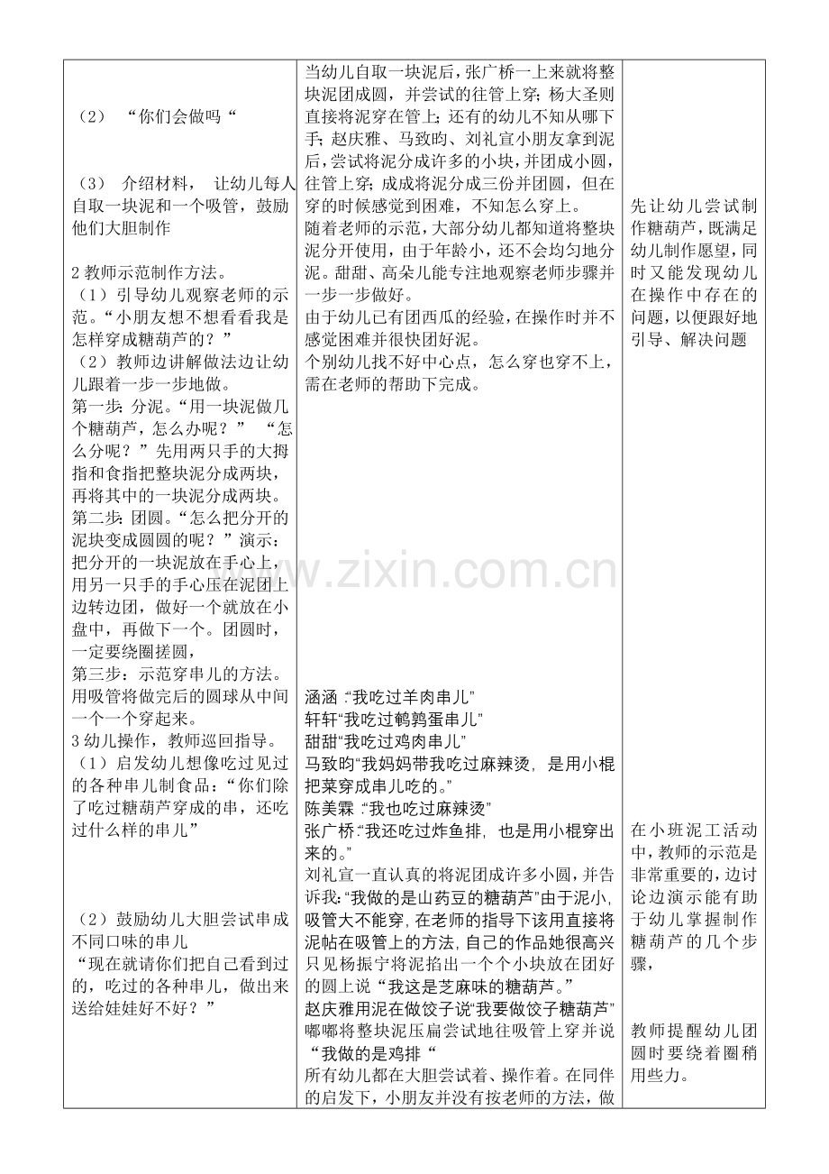 案例：串串香.doc_第2页