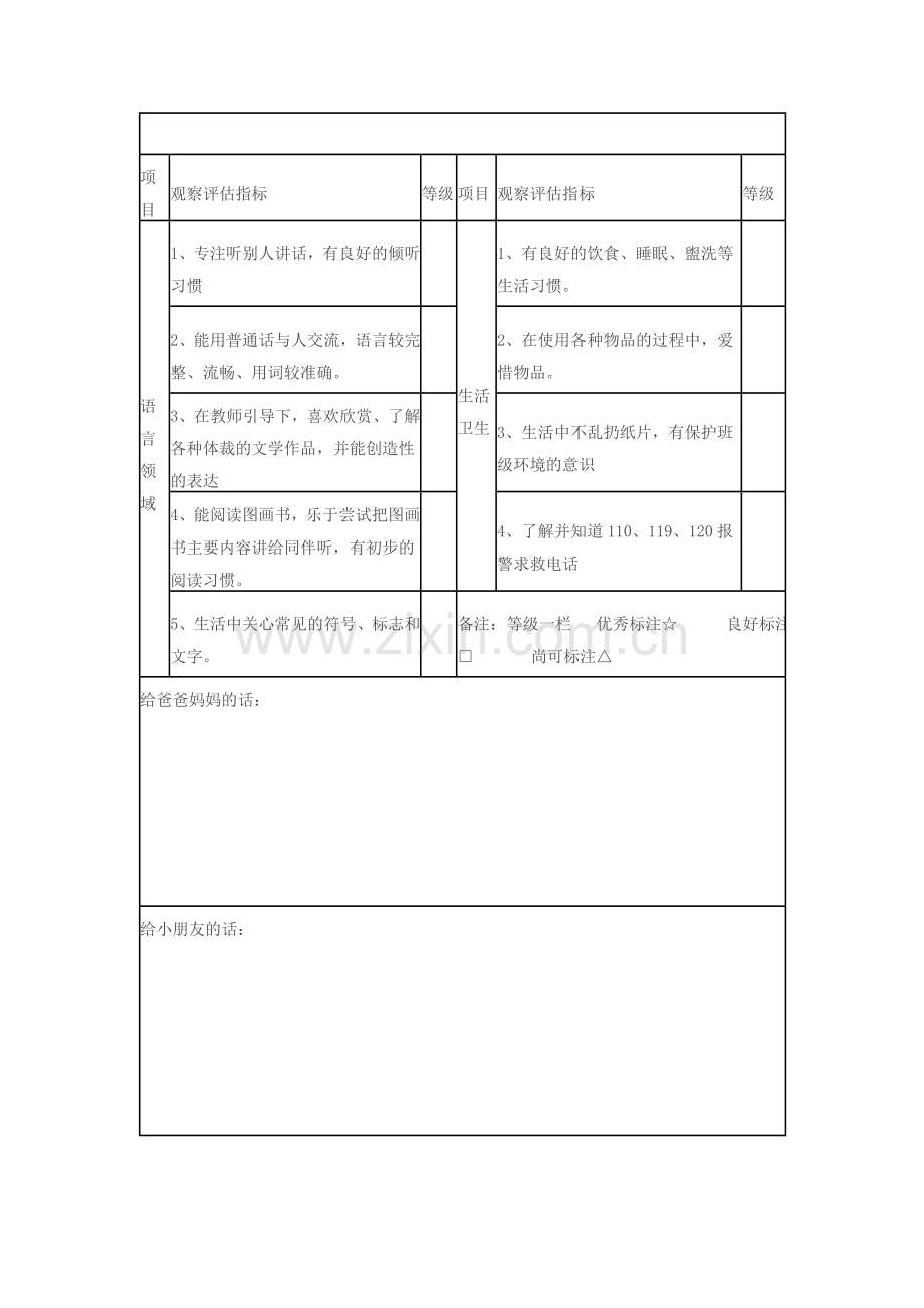 幼儿发展情况评估分析表.doc_第2页