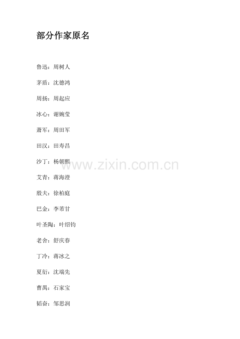 部分作家原名.docx_第1页