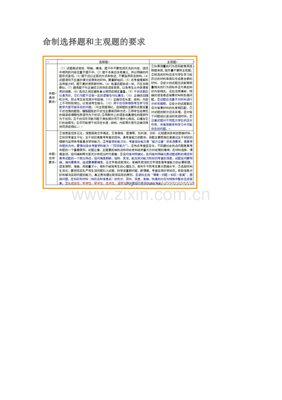 命制选择题和主观题的要求.doc_第1页