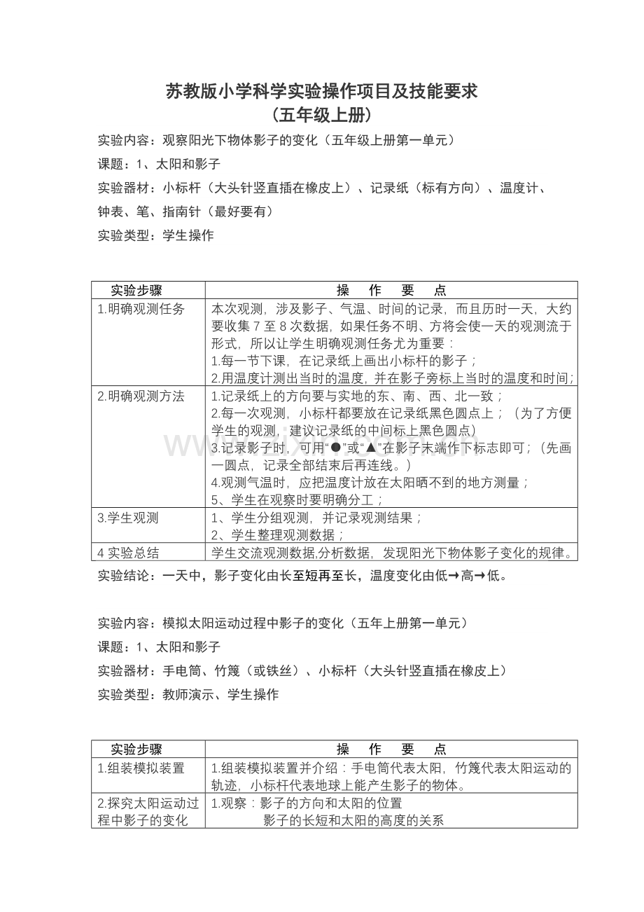 五年级苏教版科学上册实验操作.doc_第1页