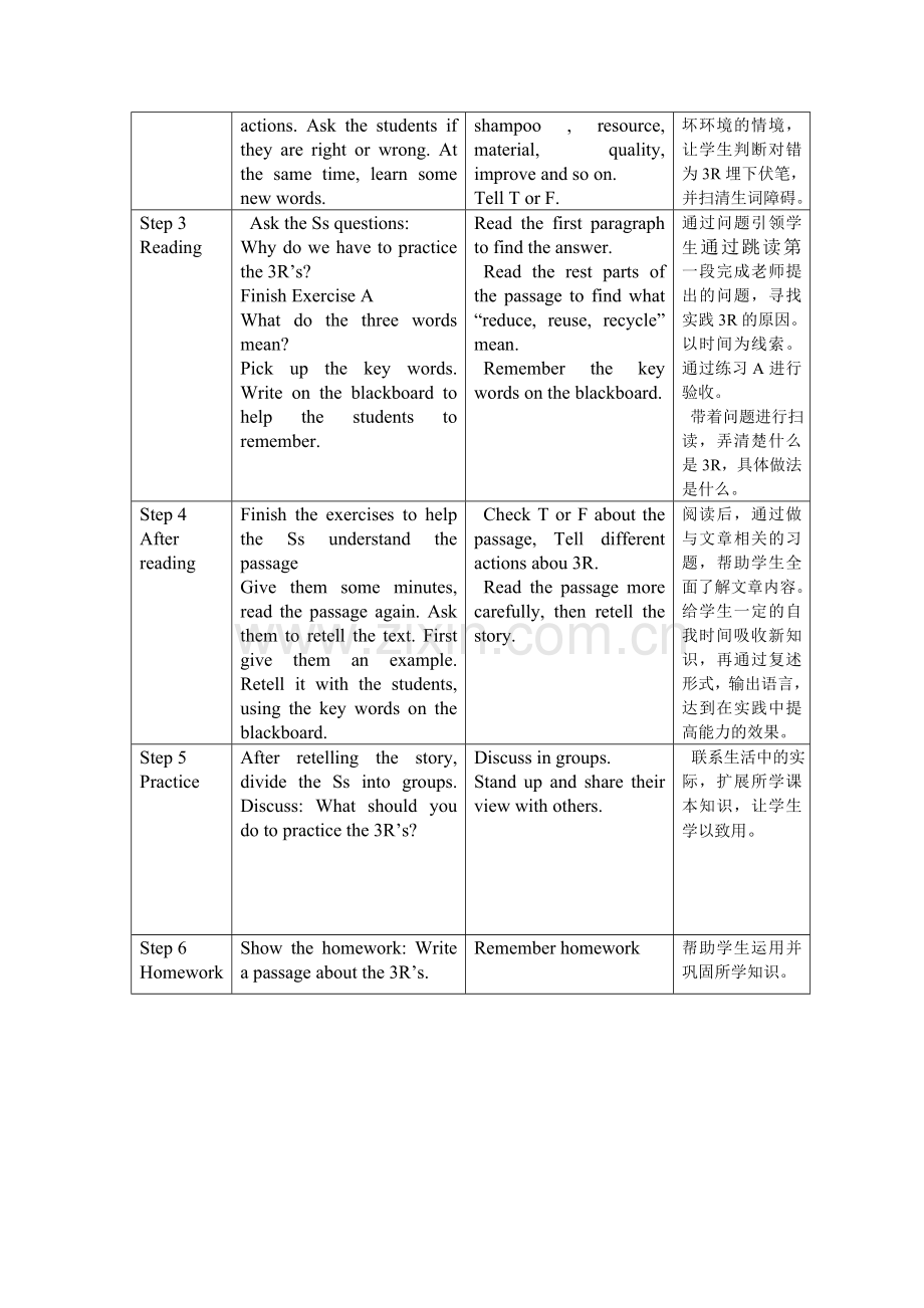 阅读教学的教学设计.doc_第2页