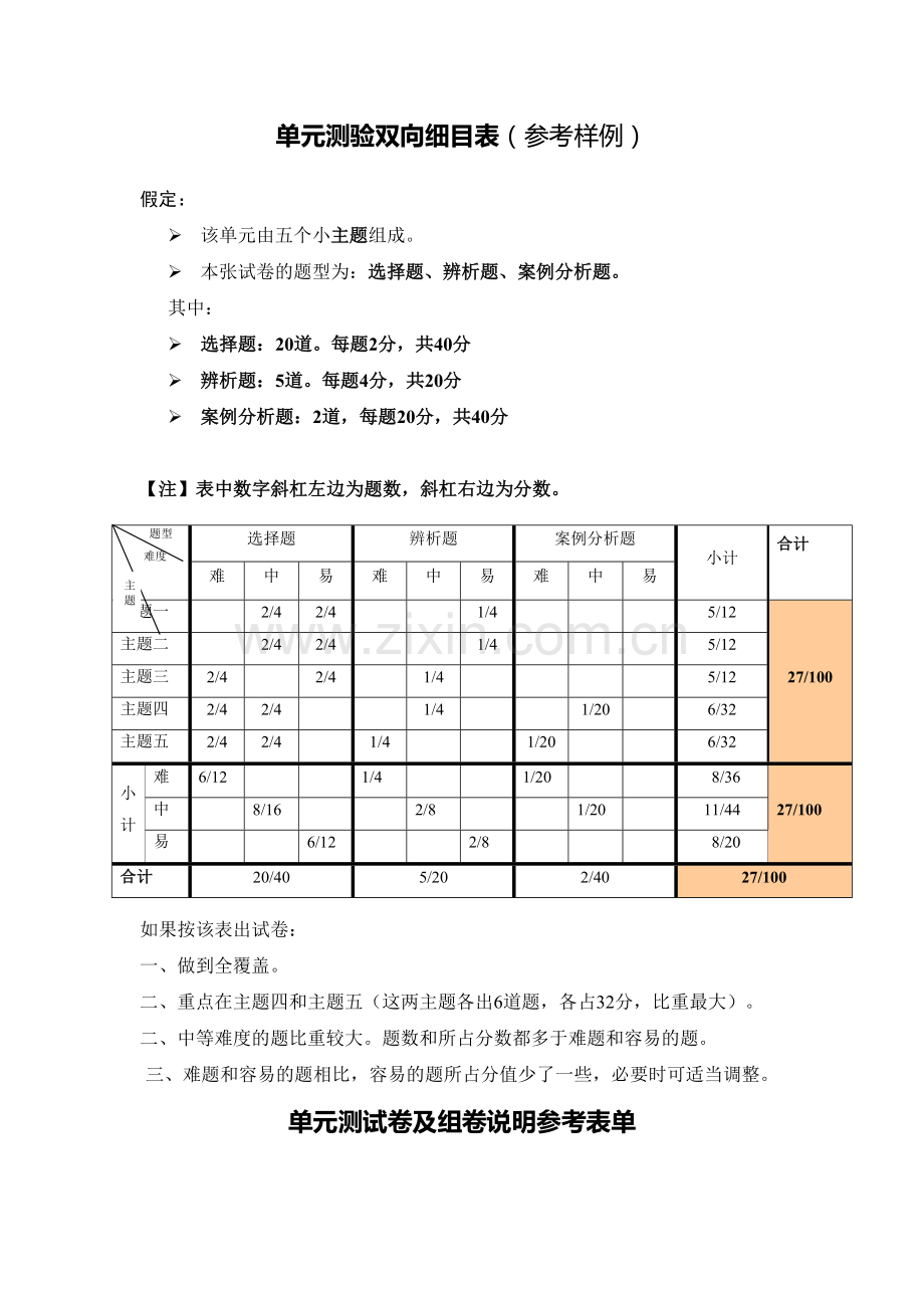 三年级第一单元测试卷及卷组说明.doc_第1页
