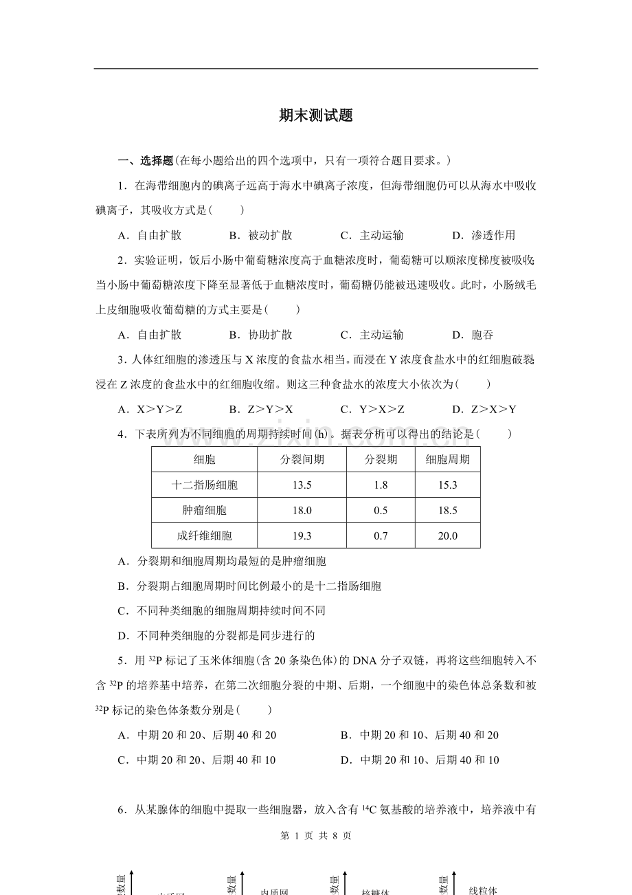 高一生物必修一期末测试题.doc_第1页