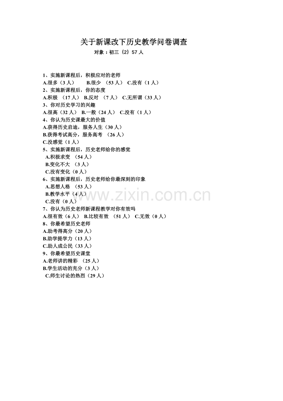 新课改历史教学调查.doc_第1页