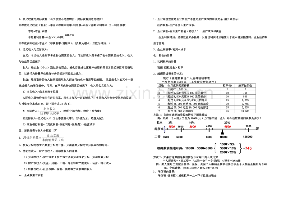 经济生活计算公式汇编.doc_第2页