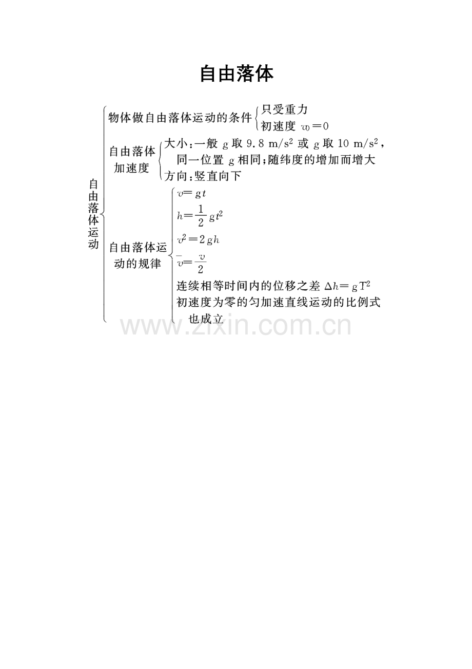 自由落体知识树.doc_第1页
