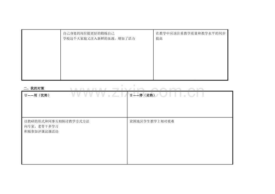 必修课程任务.doc_第2页
