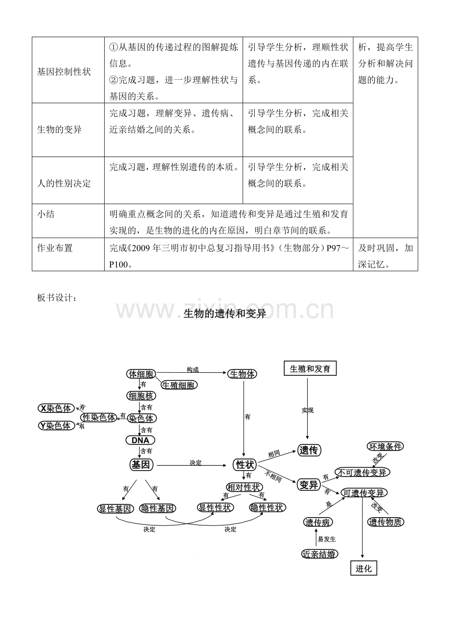 生物的遗传和变异复习课教案.doc_第2页