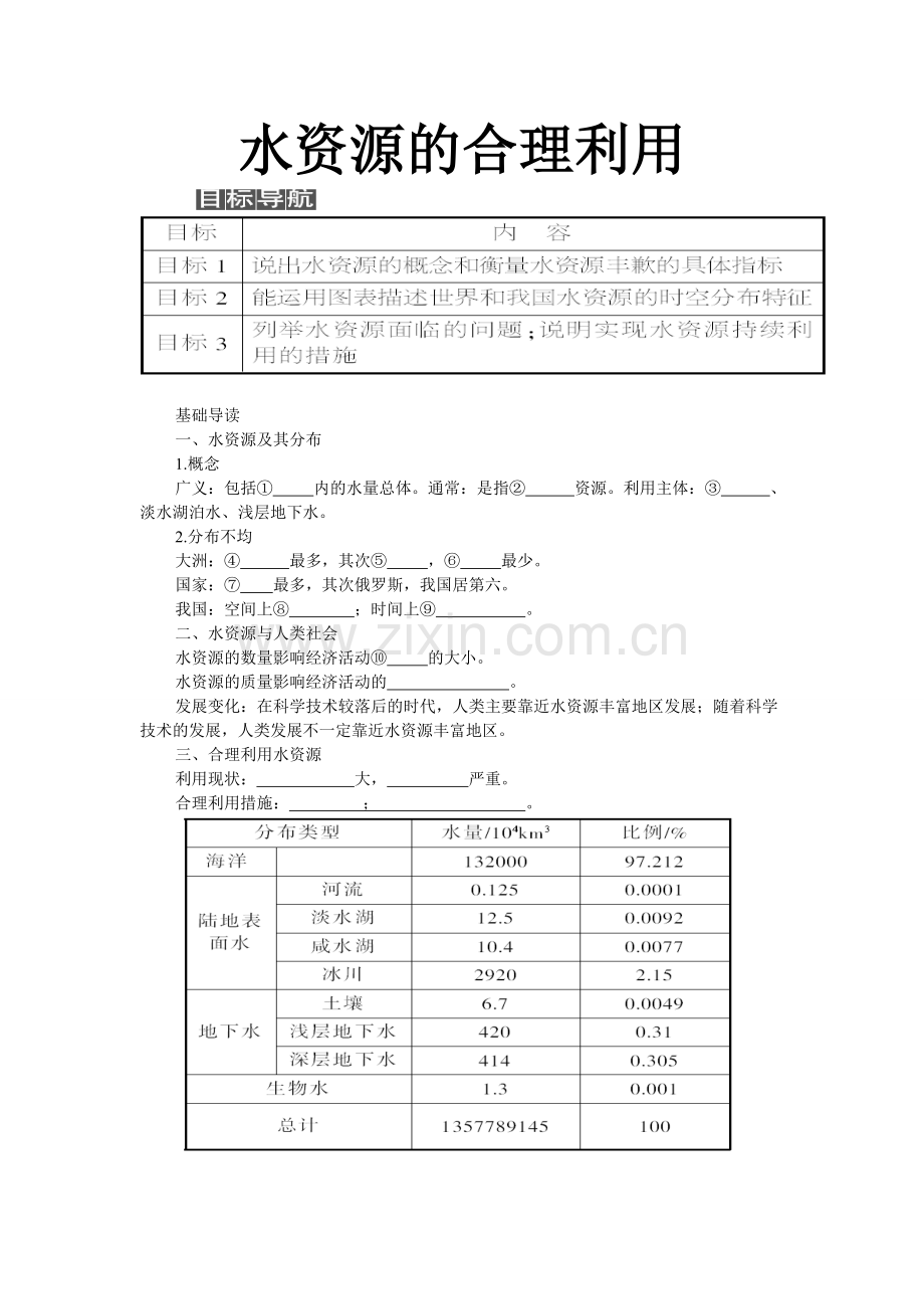 第三讲水资源的合理利用.doc_第1页