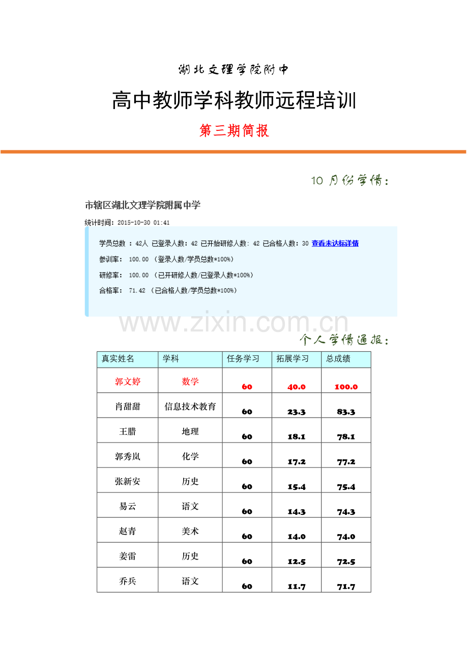 高中教师继续教育第三期简报.docx_第1页