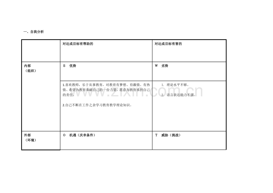 我的自我分析.doc_第1页