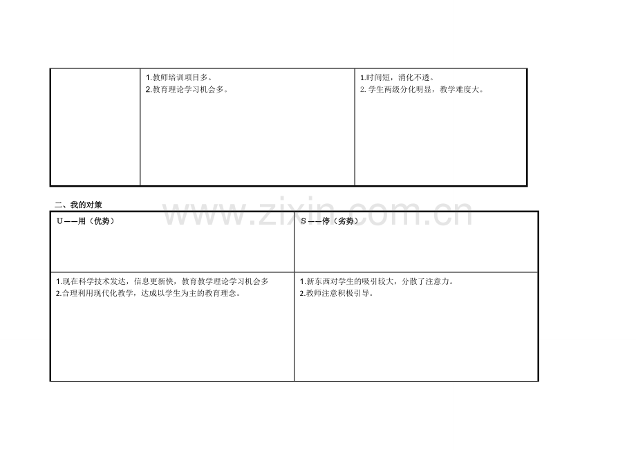 我的自我分析.doc_第2页
