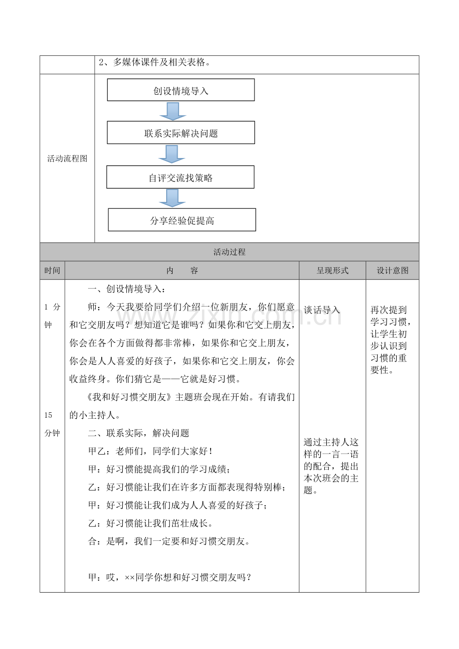 主题班会教学设计及反思.doc_第2页