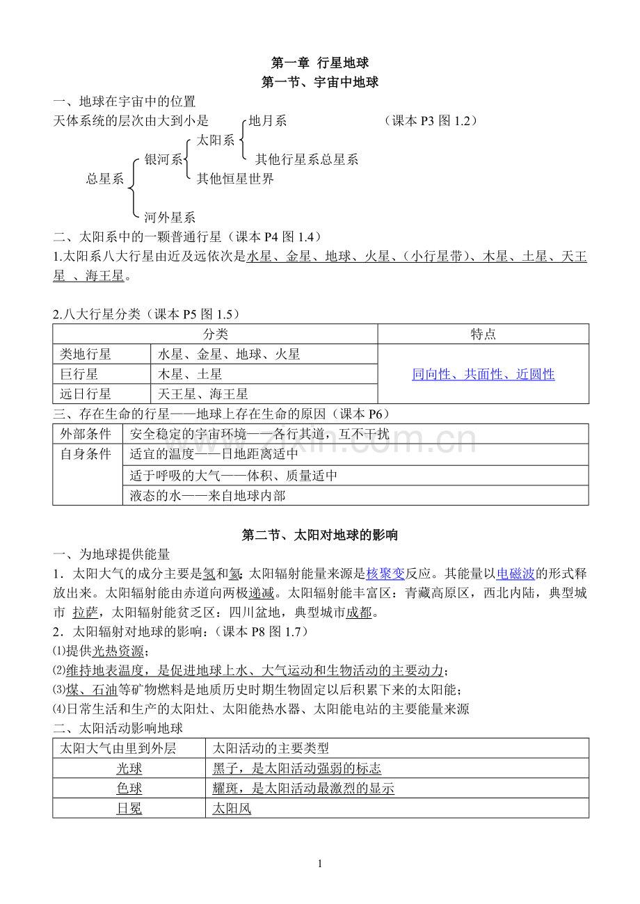 高中地理必修一完整笔记整理汇成.doc_第1页
