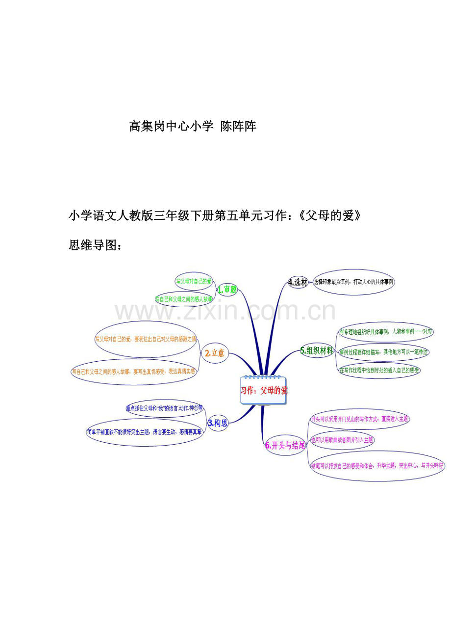高集岗中心小学陈阵阵.docx_第1页