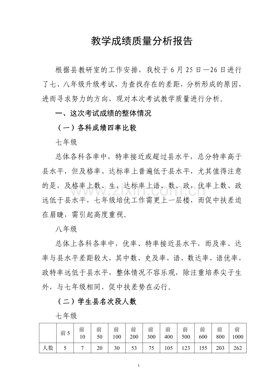 教学成绩质量分析报告.doc_第1页