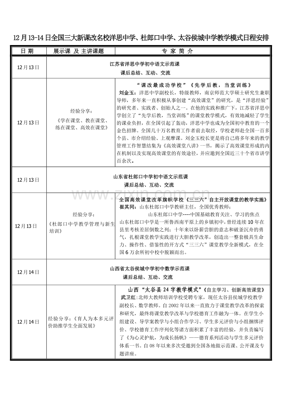 关于召开“全国三大新课改名校洋思中学、杜郎口中学、太谷侯城中学、优质课堂、现场展示、有效教学模式观摩活动.doc_第2页