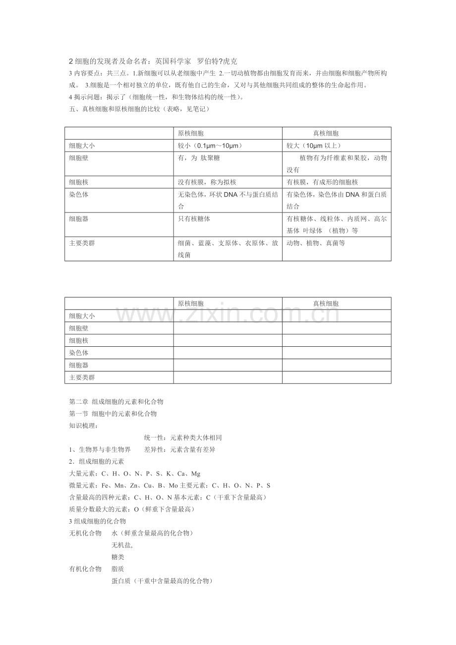 高一生物必修一知识点复习.doc_第2页