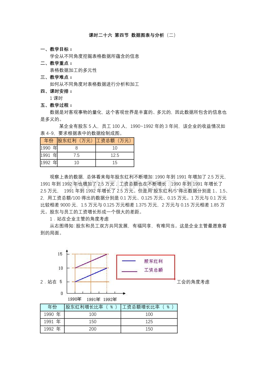 课时二十六第四节数据图表与分析（二）.doc_第1页