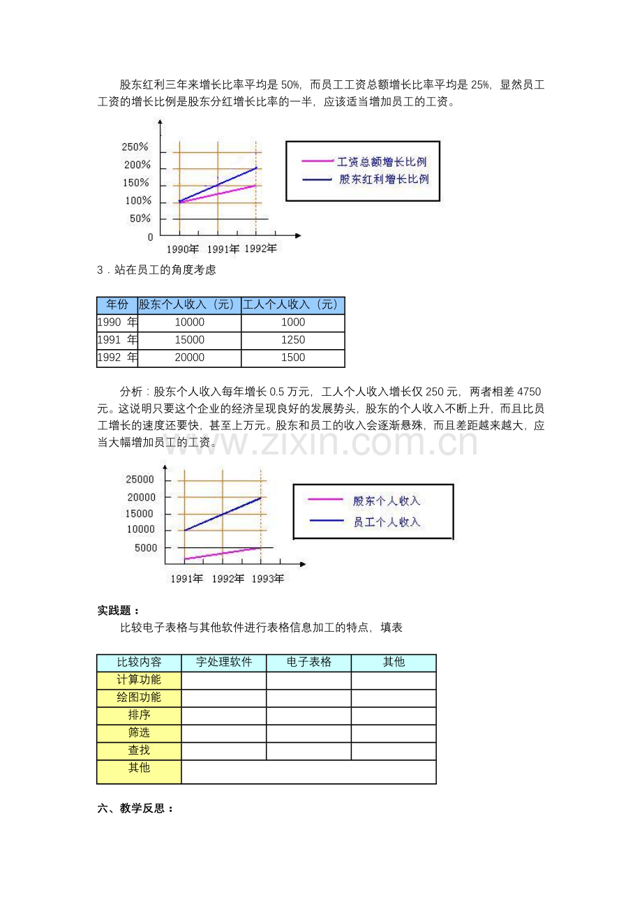 课时二十六第四节数据图表与分析（二）.doc_第2页