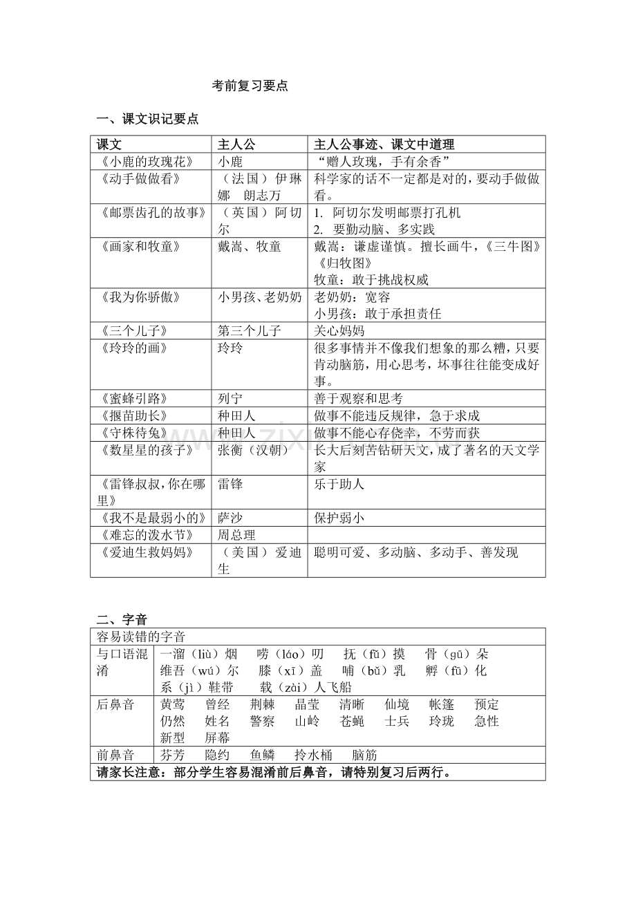 二年级下册考前复习要点.doc_第1页