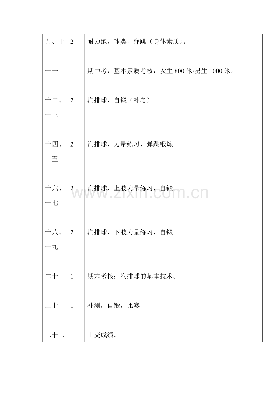 高二教学目标与任务.doc_第2页