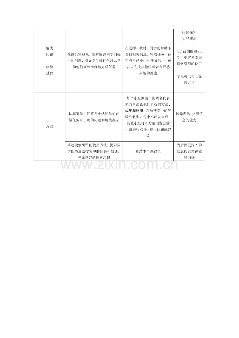 利用搜索引擎查找因特网信息.doc_第2页
