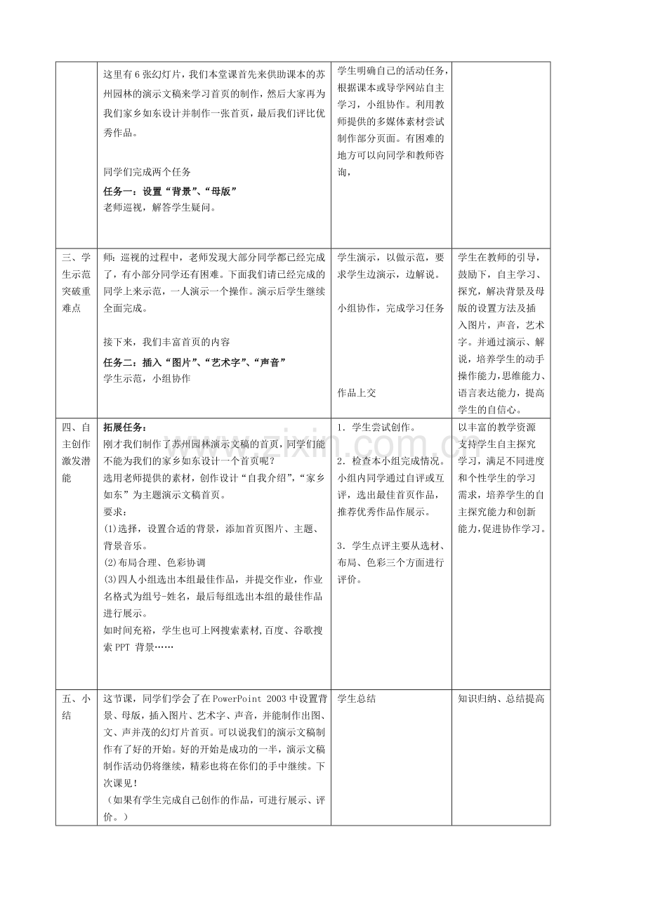 制作多媒体作品-首页的设计与制作.doc_第2页