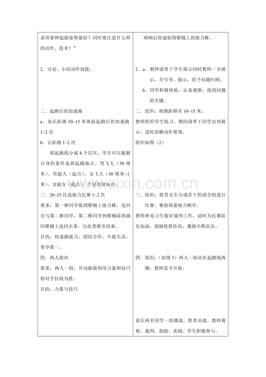 全区体全区体育示范课快速跑教案育示范课快速跑教案.doc_第2页