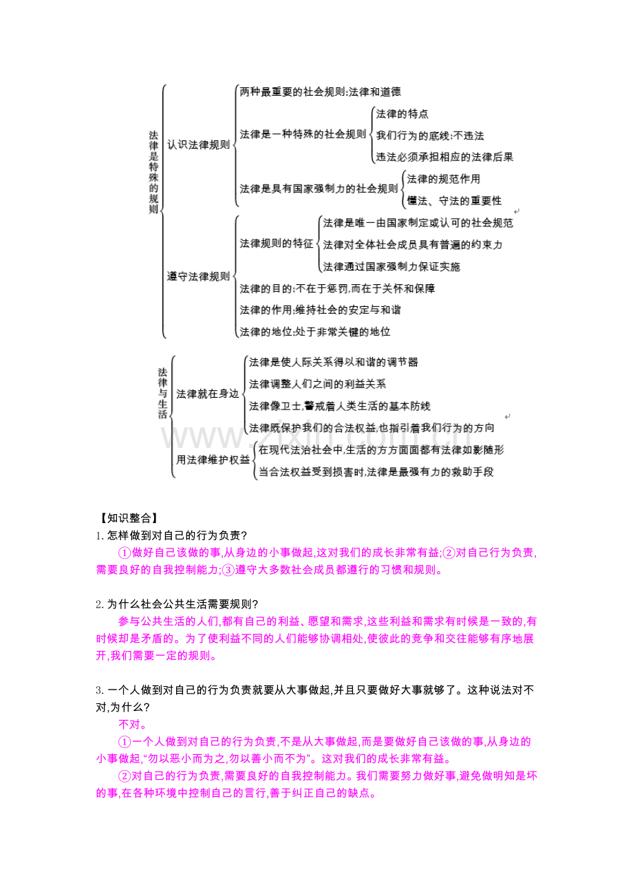 《第三单元复习》导学案.doc_第2页