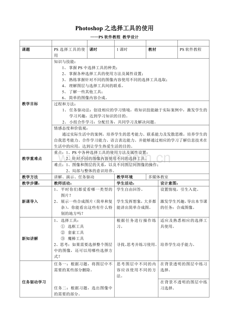 《Photoshop之选择工具的使用》教学设计.docx_第1页