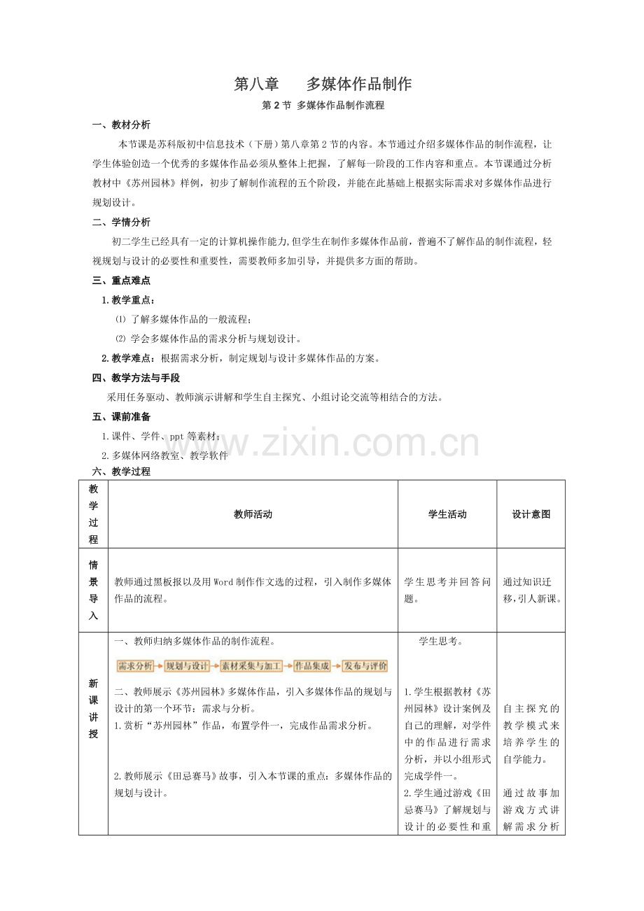 制作多媒体作品-多媒体作品制作流程.doc_第1页