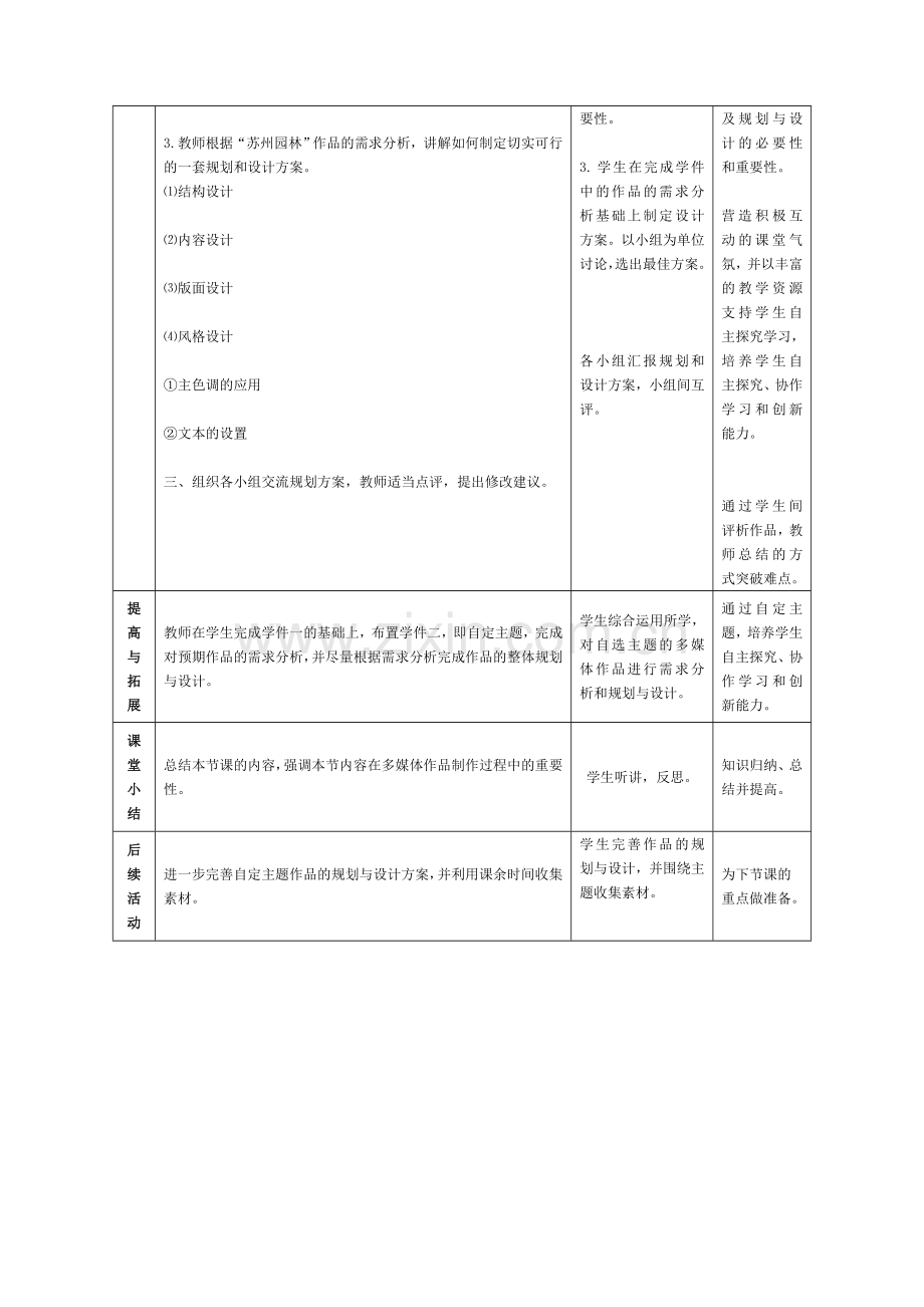 制作多媒体作品-多媒体作品制作流程.doc_第2页