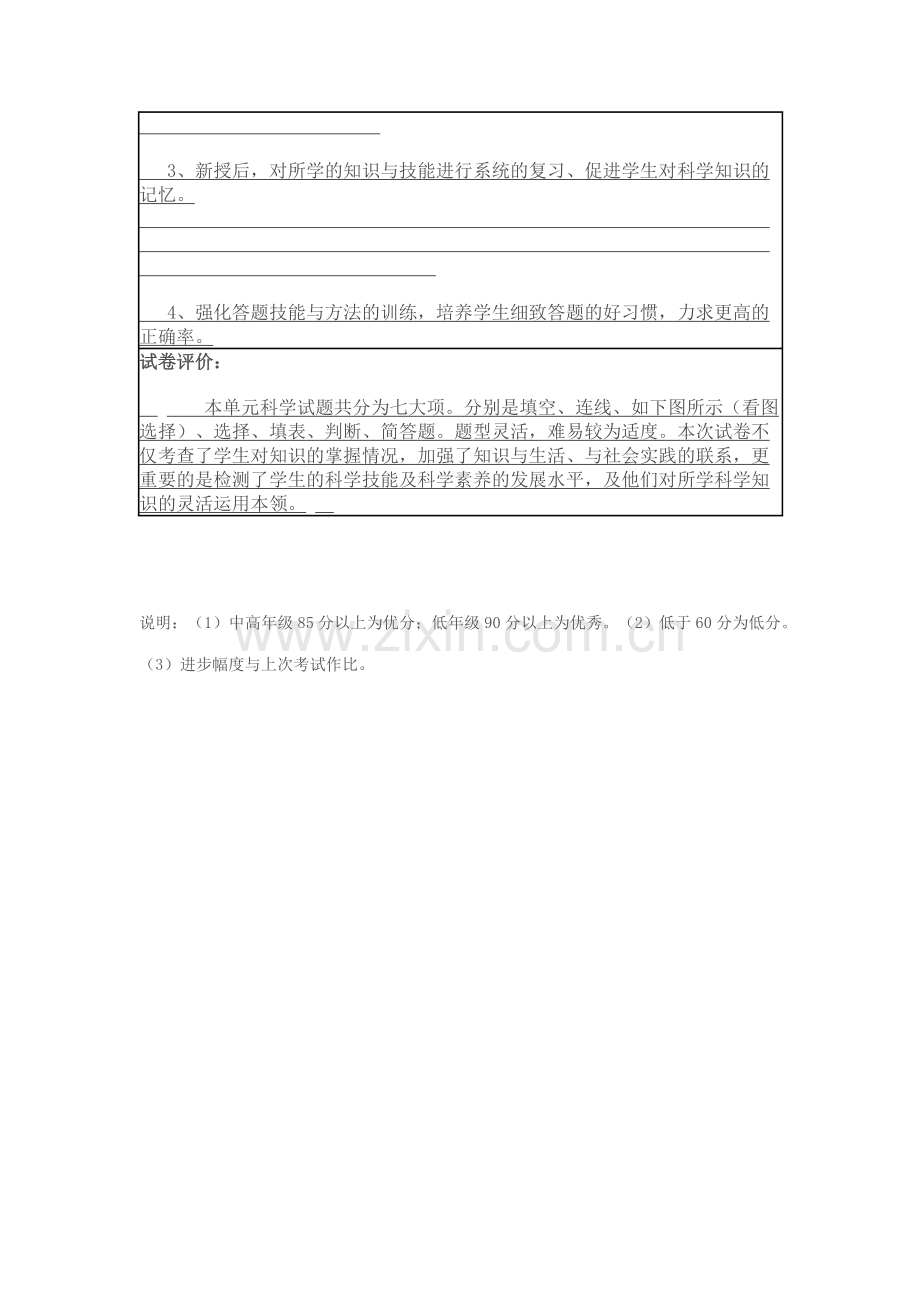 小学六年级分析.docx_第2页