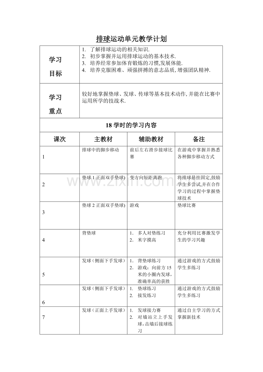 排球运动单元教学计划.doc_第1页