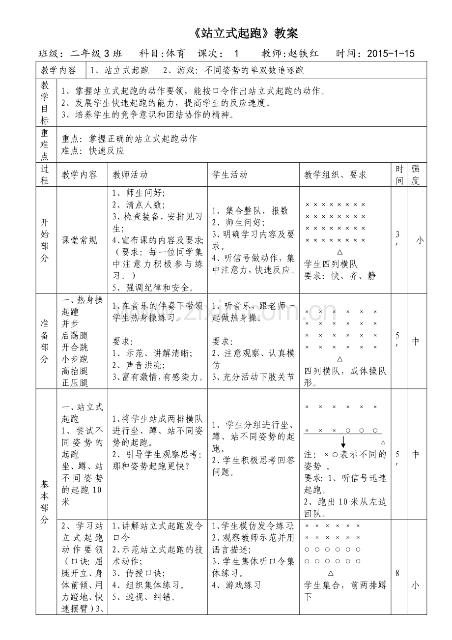 站立式起跑教案.doc_第2页
