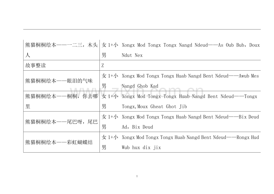一二三木头人.doc_第1页