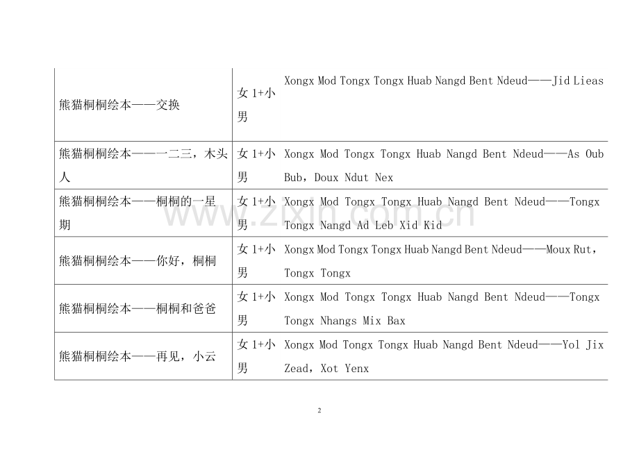 一二三木头人.doc_第2页