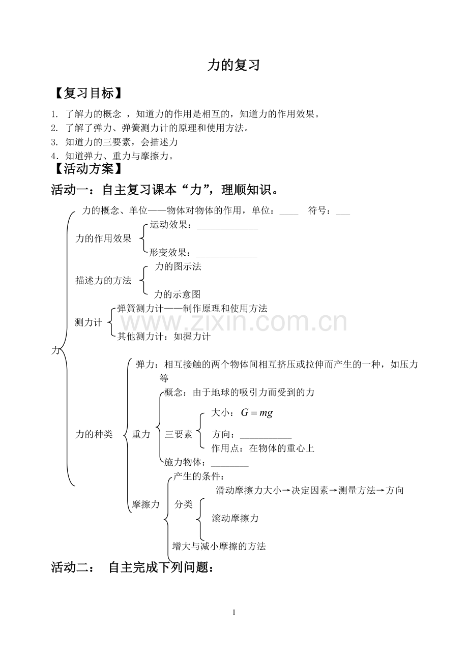 力的复习----知识树及复习策略.doc_第1页
