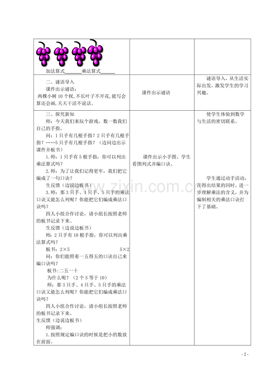 “信息化教学设计”-杨作明.doc_第2页