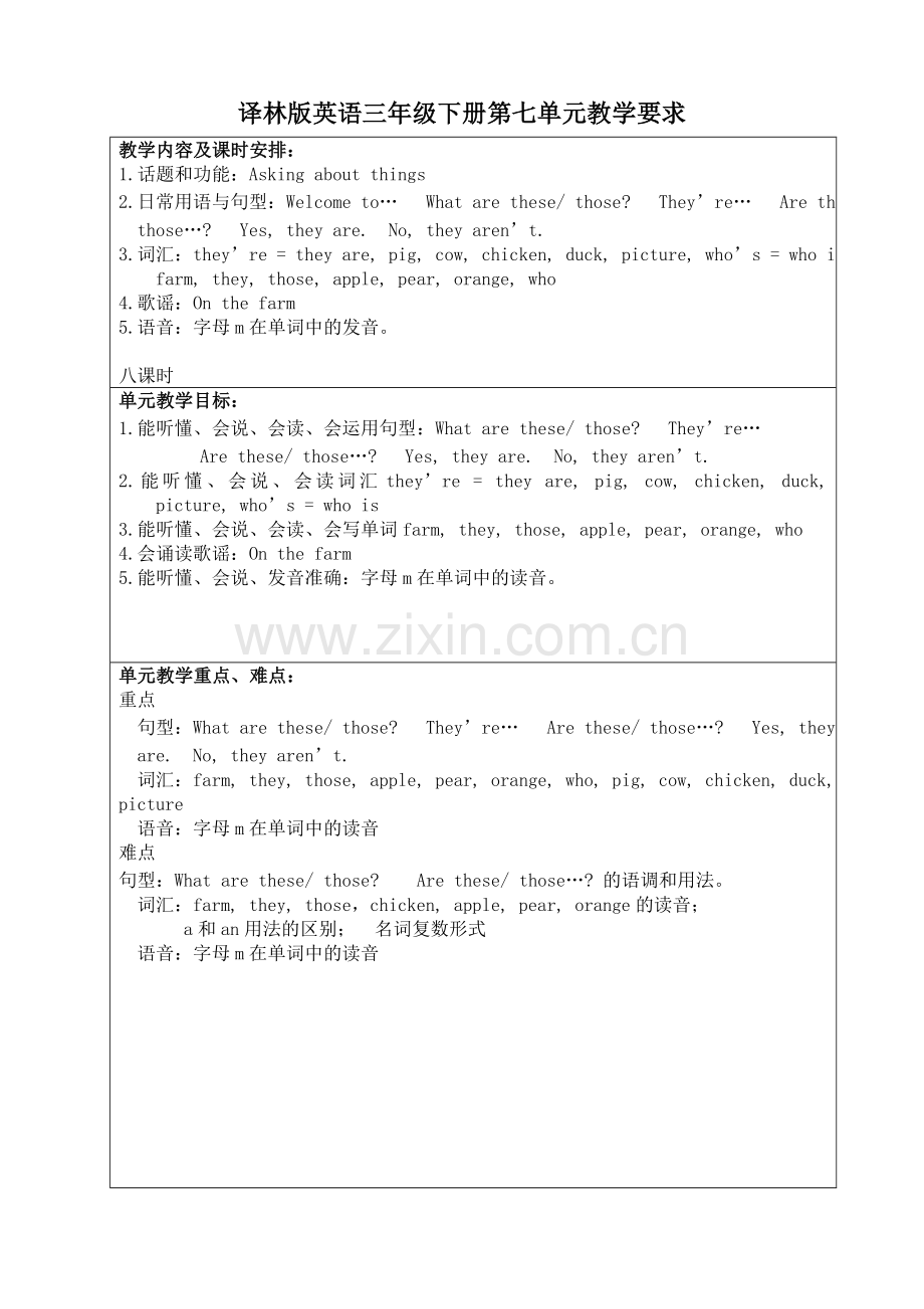 译林版英语三年级下册第七单元教案.doc_第1页