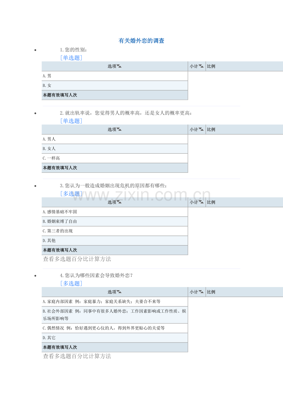 FQ设计的婚外恋问卷调查.doc_第1页