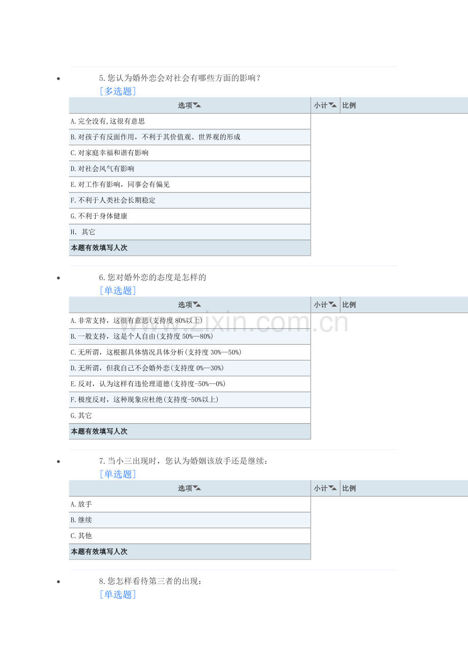 FQ设计的婚外恋问卷调查.doc_第2页