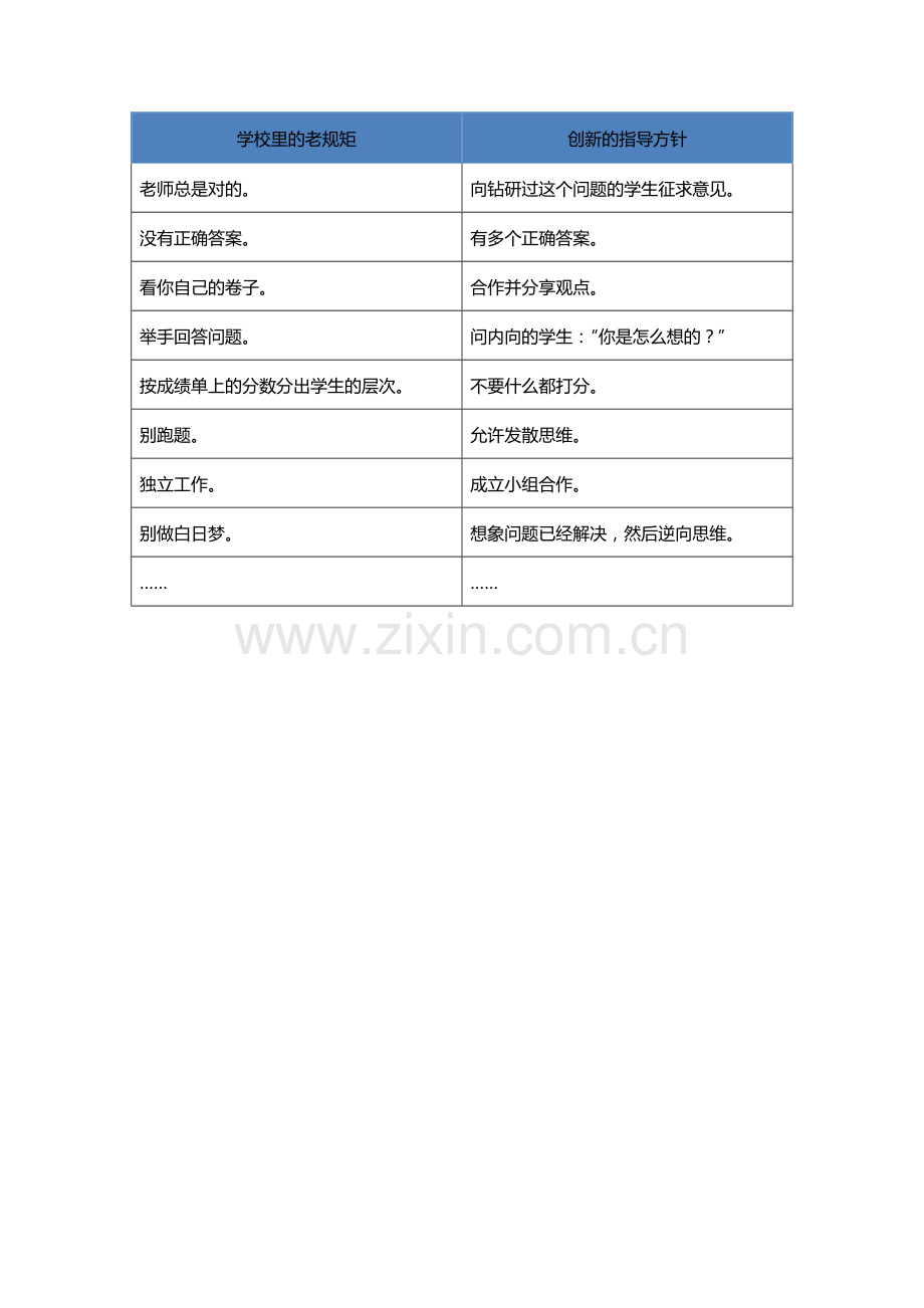 学校里的老规矩.docx_第1页