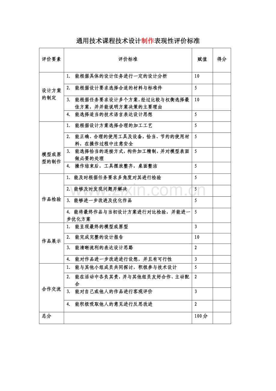 评价表（可用于学生作品评价）.doc_第1页